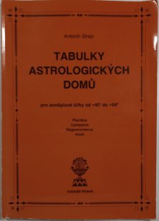 Tabulky astrologických domů pro zeměpisné šířky od +45 do +54 stupňů