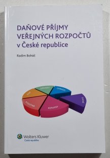 Daňové příjmy veřejných rozpočtů v České republice