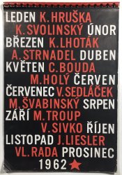 Kalendář českých grafiků 1962 - 