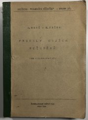 Profily cizích režisérů - 