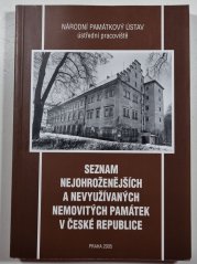 Seznam nejohroženějších a nevyužívaných nemovitých památek v České republice - 