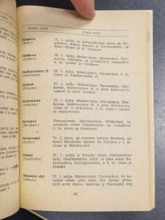 Seznam ulic města Plzně