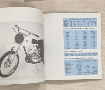 Československé automobilové závody 1965-1975