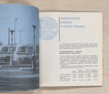 Československé automobilové závody 1965-1975