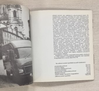 Československé automobilové závody 1965-1975