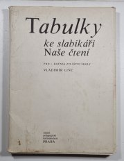Tabulky ke slabikáři naše čtení pro I. ročník zvláštní školy - 