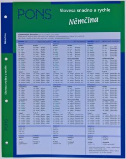 Slovesa snadno a rychle - Němčina