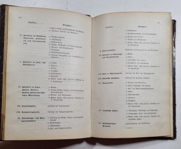 Systematický seznam povolání k účelům správy a statistiky ústavu pro sprostředkování práce