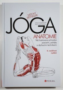 JÓGA - anatomie