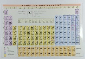 Periodická soustava prvků / Základy anorganické chemie