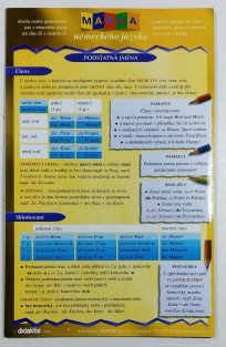 Mapka německého jazyka