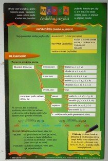 Mapka českého jazyka 1