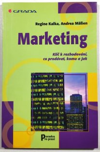 Marketing - klíč k rozhodování co prodávat, komu a jak