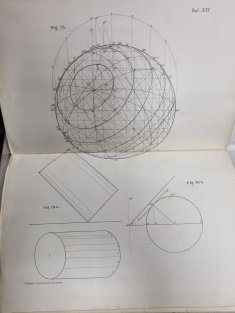 Darstellende Geometrie mit Einschluss der Perspektive
