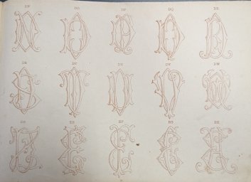 Rodinné album monogramů