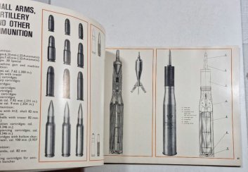 Czechoslovak Defence Industries History and Presence