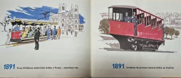 Vývoj městské hromadné dopravy v Praze