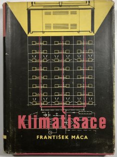 Klimatisace