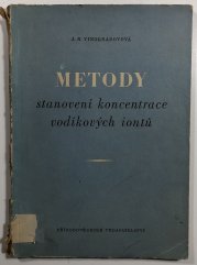 Metody stanovení koncentrace vodíkových iontů - 