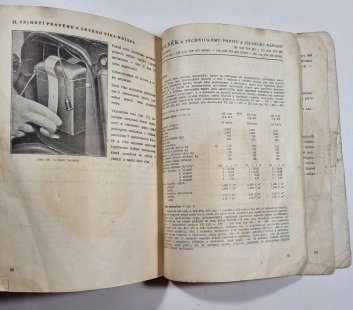 Technický popis a jízdní návod Čezeta 125ccm, 175ccm, 250ccm
