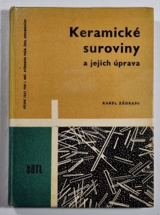 Keramické suroviny