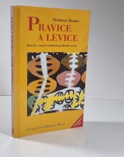 Pravice a levice - Důvod a smysl rozdělení politické scény