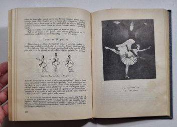 Základy klasického tance