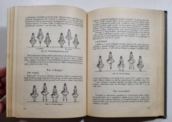 Základy klasického tance