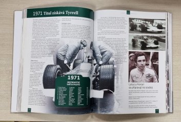 Formule 1 - Úplná historie