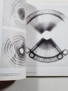 Experiment, řád, důvěrnost - ženské rastry Běly Kolářové