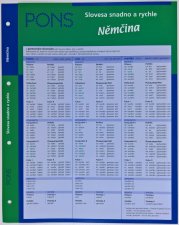 Slovesa snadno a rychle - Němčina - 
