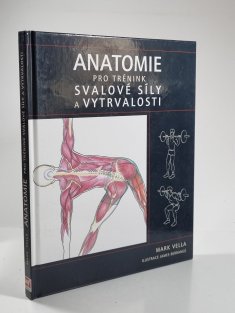 Anatomie pro trénink svalové síly a vytrvalosti