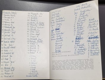 České a slovenské malířství první poloviny 20. století