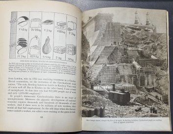 Czechoslovakia the Country of Peace and Labour