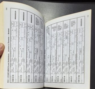 Pevnosti 18 - Lexikon těžkých objektů československého opevnění z let 1935-38