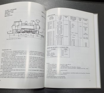 Parní lokomotivy na úzkorozchodných tratích ČSD