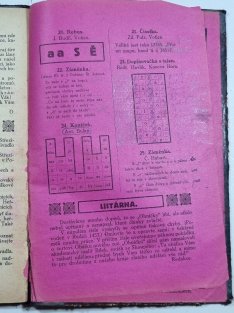 Ohníčky mládí roč. I. - 1924, číslo 4