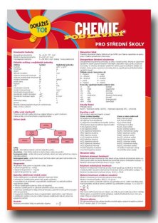  Chemie pod lavicí pro střední školy - Dokážeš to! 
