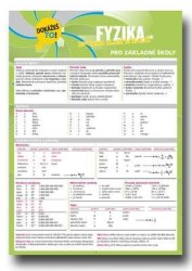 Fyzika pod lavicí pro základní školy - Dokážeš to!  - 