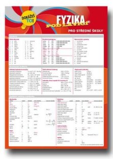 Fyzika pod lavicí pro střední školy - Dokážeš to! 