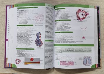 Memorix histologie (2. vydání)