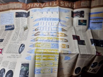 Titanic - Reference Map