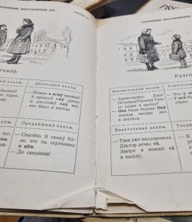Kartinnyj slovar russkovo jazyka časť pervaya+vtoraja /Obrázkový slovník ruského jazyka 1.+2 část