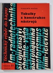 Tabulky z konstrukce nástrojů - 