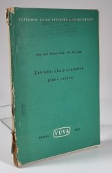 Základní úkoly územních plánů rajónů - 