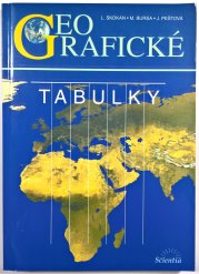 Geografické tabulky - 