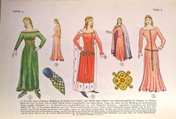 Tracht, Wehr und Waffen des Späten Mittelalters 1350 - 1450