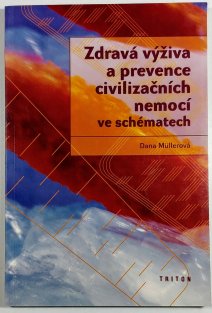 Zdravá výživa a prevence civilizačních nemocí ve schématech