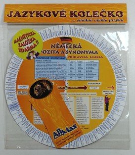 Německá opozita a synonyma (přídavná jména) - Jazykové kolečko