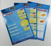 Mapka matematiky 1+2+3 (komplet) - 